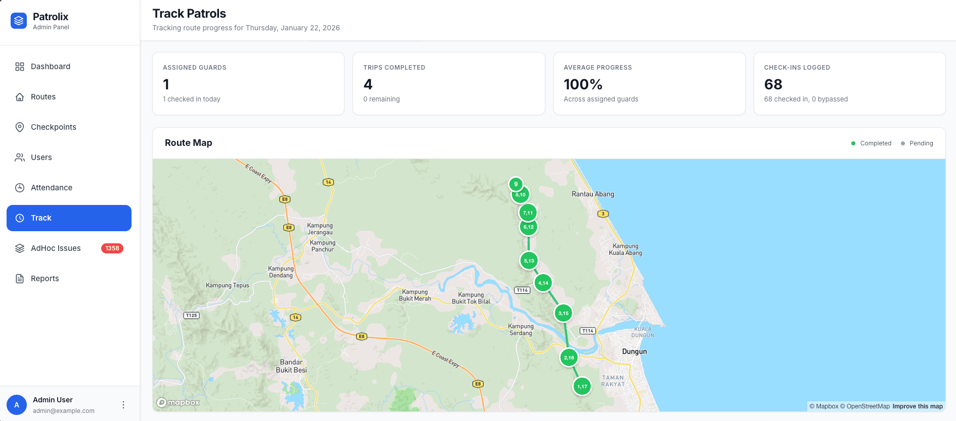Patrolix Admin Dashboard